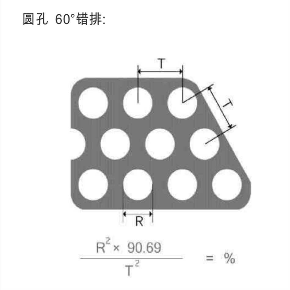 茄子网站视频WWW网开孔率计算公式